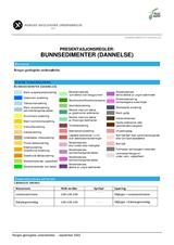 Bunnsedimenter (dannelse)